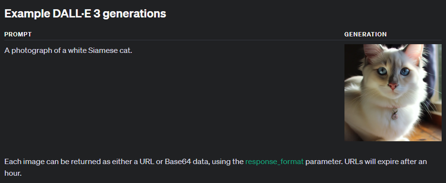 Example DALL-E 3 Generations | OpenAI Platform