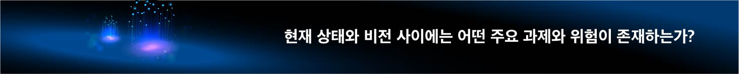 현재 상태와 비전 사이에는 어떤 주요 과제와 위험이 존재하는가?