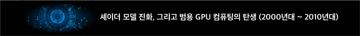 셰이더 모델 진화 그리고 범용 GPU 컴퓨팅의 탄생 (2000년대 - 2010년대)