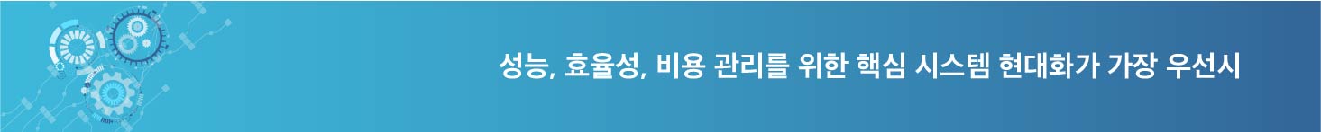 성능, 효율성, 비용관리를 위한 핵심 시스템 현대화가 가장 우선시