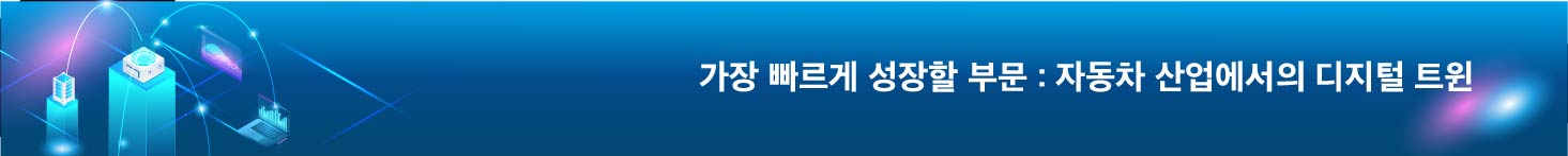 가장 빠르게 성장할 부문 : 자동차 산업에서의 디지털 트윈