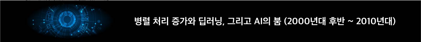 병렬 처리 증가와 딥러닝 그리고 AI의 붐 (2000년대 후반-2010년대)