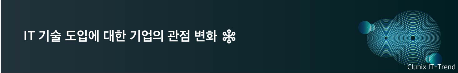 IT 기술 도입에 대한 기업의 관점 변화