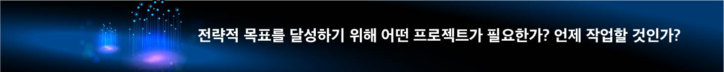 전략적 목표를 달성하기 위해 어떤 프로젝트가 필요한가? 그리고 언제 작업할 것인가?